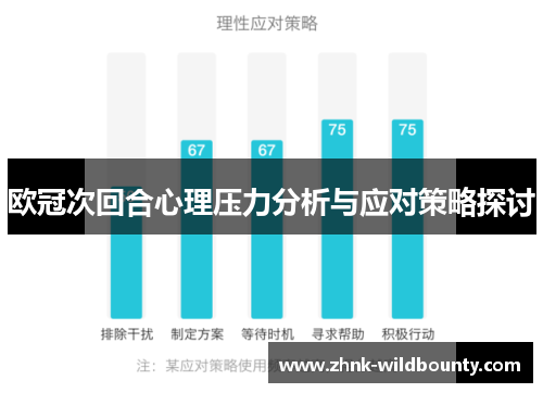 欧冠次回合心理压力分析与应对策略探讨 欧冠次回合心理压力分析与应对策略探讨