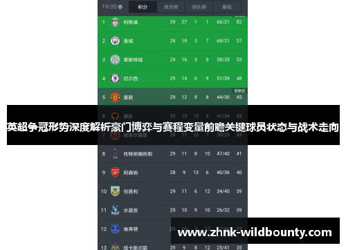 英超争冠形势深度解析豪门博弈与赛程变量前瞻关键球员状态与战术走向