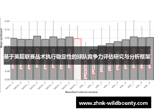 基于英超联赛战术执行稳定性的球队竞争力评估研究与分析框架