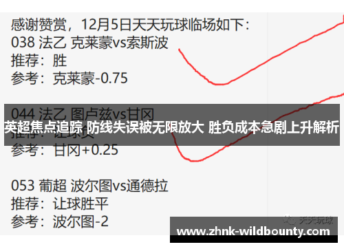 英超焦点追踪 防线失误被无限放大 胜负成本急剧上升解析