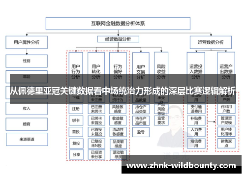 从佩德里亚冠关键数据看中场统治力形成的深层比赛逻辑解析