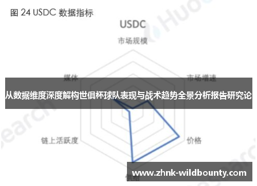 从数据维度深度解构世俱杯球队表现与战术趋势全景分析报告研究论 从数据维度深度解构世俱杯球队表现与战术趋势全景分析报告研究论